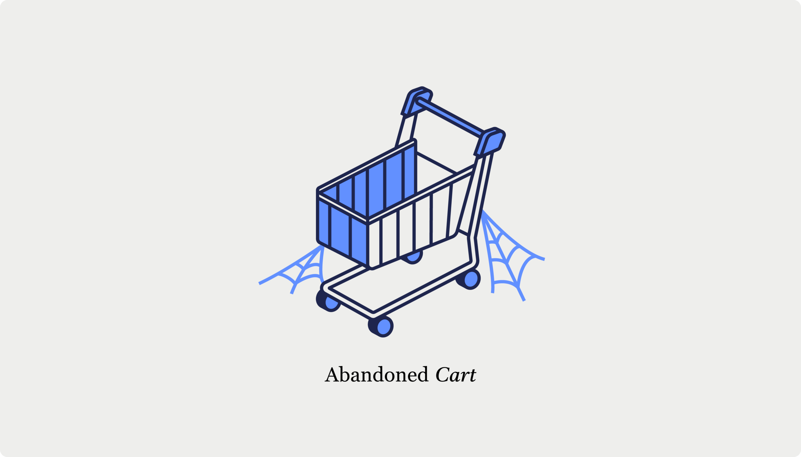 WooCommerce Cart abandonment recovery